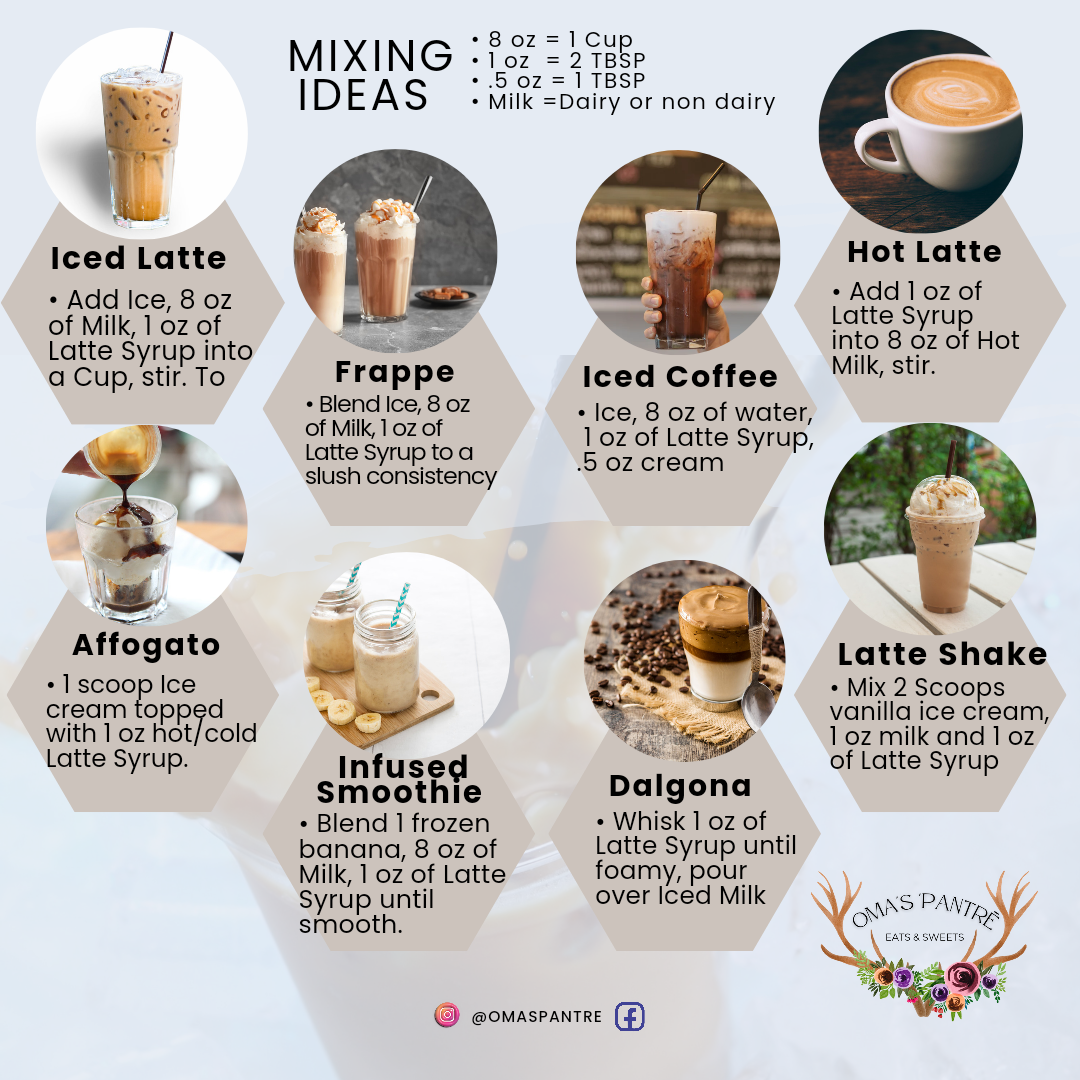 latte syrup mixing ideas