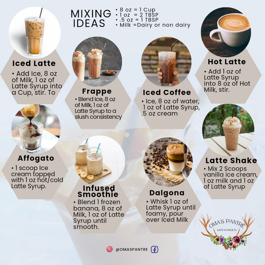latte syrup mixing ideas